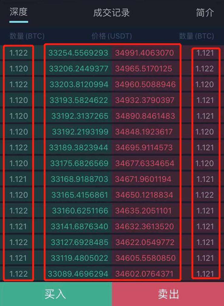 开发日记(01) - uni-app 使用等宽字体对齐数字宽度