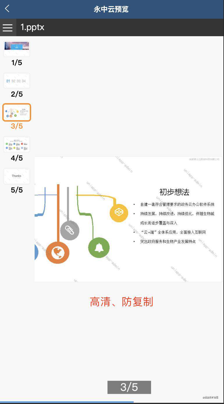 跨平台文档在线预览解决方案(五)-水印、防复制、在线编辑等