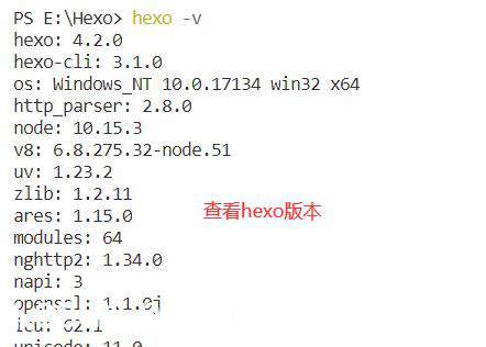 快速搭建个人博客网站——Hexo