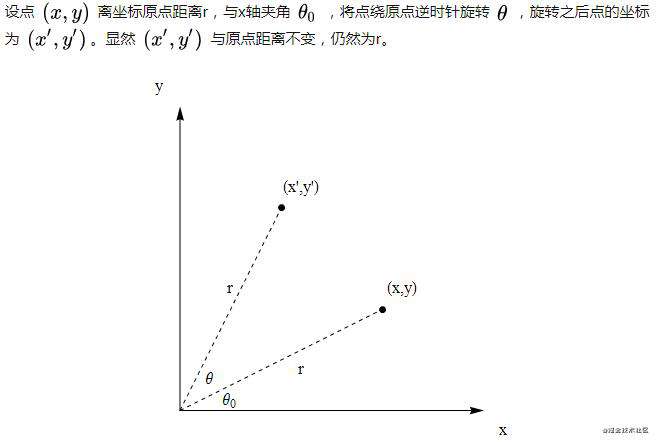可视化拖拽组件库一些技术要点原理分析（二）