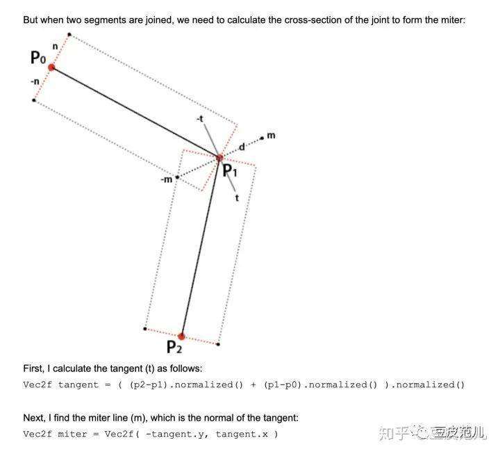 可视化研发之线的画法：直线、曲线和动画（WebGL篇）