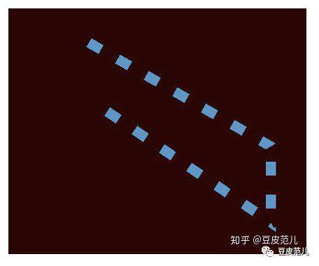 可视化研发之线的画法：直线、曲线和动画（WebGL篇）