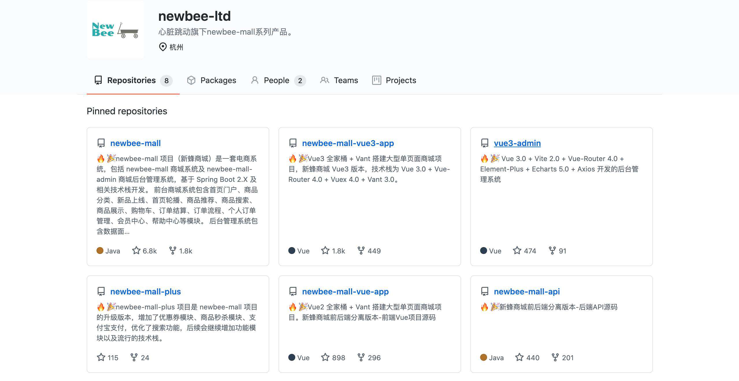 开源囧事4：你们这些卖代码的能不能留自己的QQ号？留我QQ号干嘛？