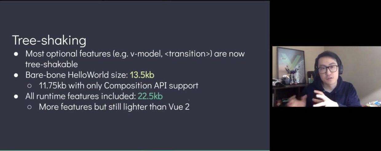 看尤老师解释Vue3中提到的Tree-shaking | 2分钟系列