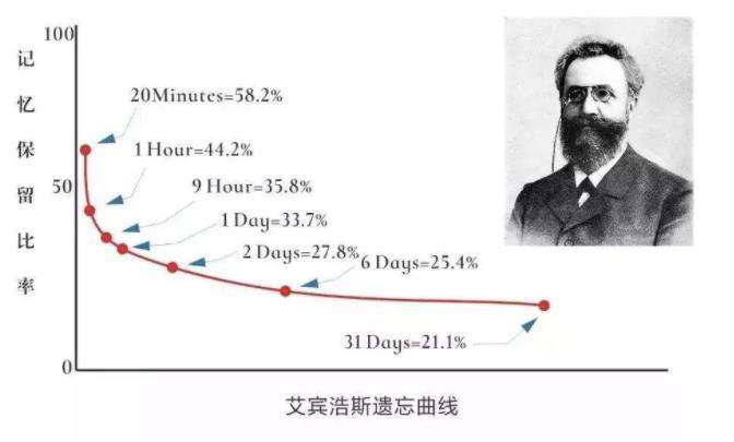 面不面试的，你都得懂原型和原型链
