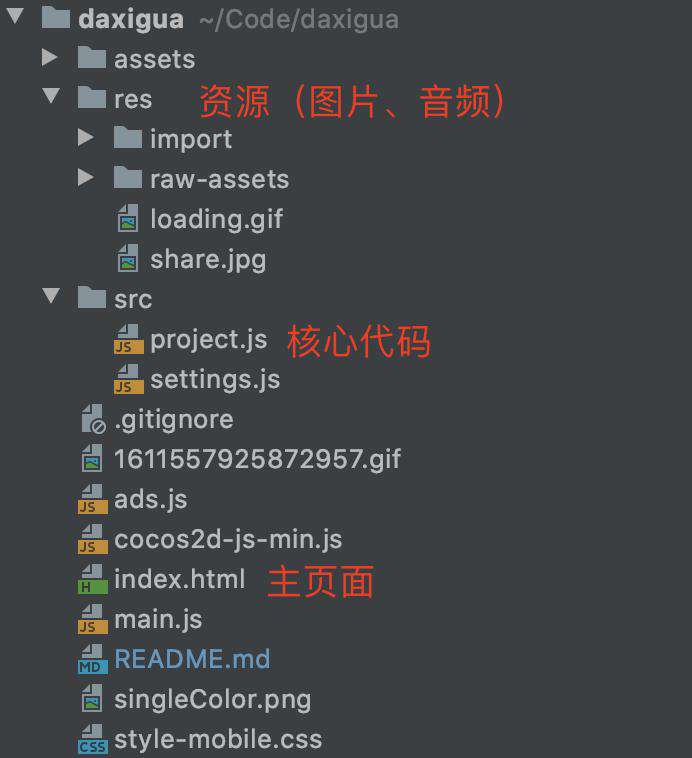 魔改和上线你的合成大西瓜，最全教程！