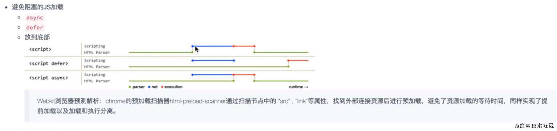 浏览器渲染过程和CRP优化二：CRP优化