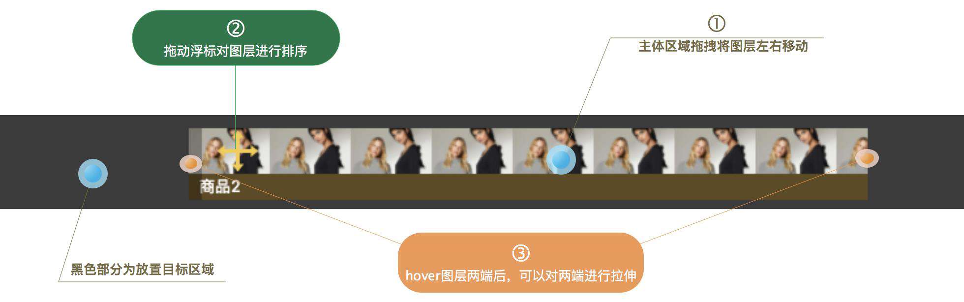 羚珑视频编辑器开发总结
