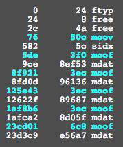 流媒体视频基础 MSE 入门 & FFmpeg 制作视频预览缩略图和 fmp4