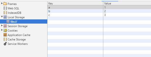 localStorage使用总结