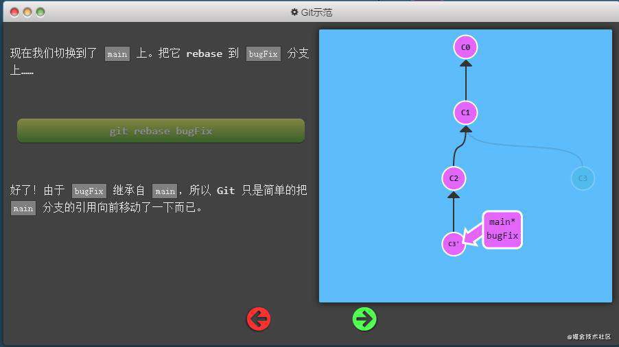 面试题|git秘籍--多人协作冲突