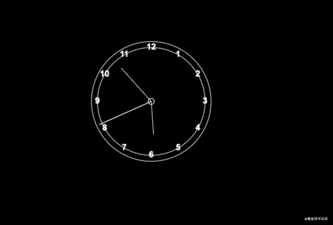 撸一个简易canvas动态时钟表盘