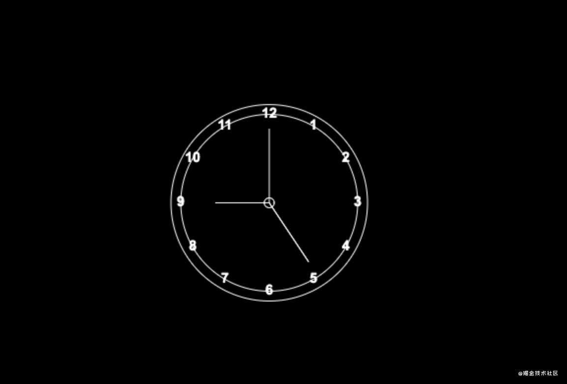 撸一个简易canvas动态时钟表盘