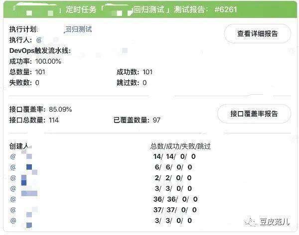 聊一聊服务接口管理的现状与未来