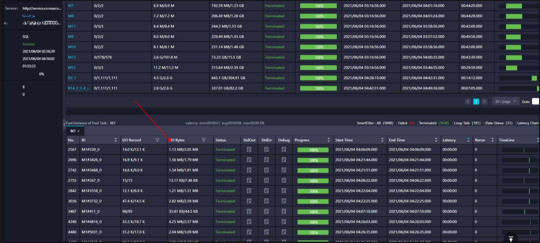 MaxCompute中如何通过logview诊断慢作业