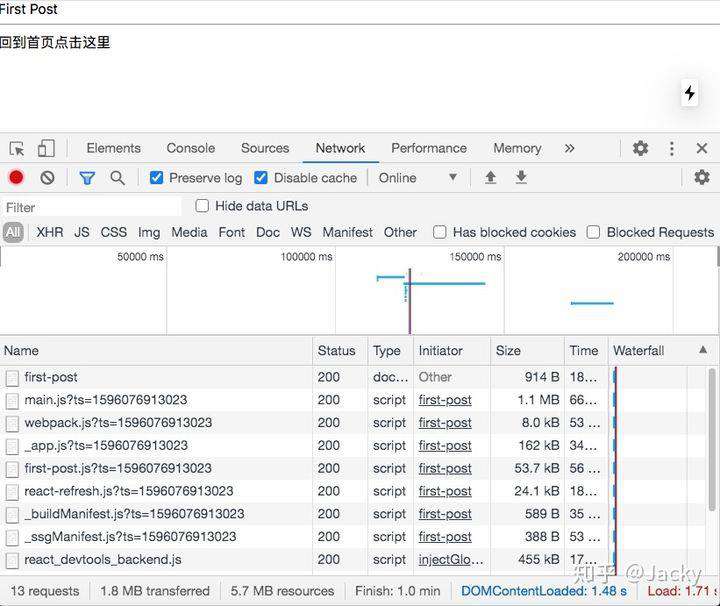 Next.js + typerom 实践 - 博客系统(上)