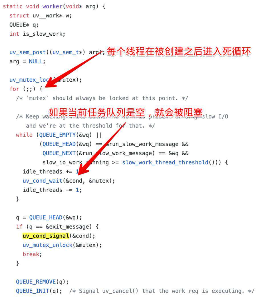 Node.js eventloop + 线程池源码分析（建议精读）