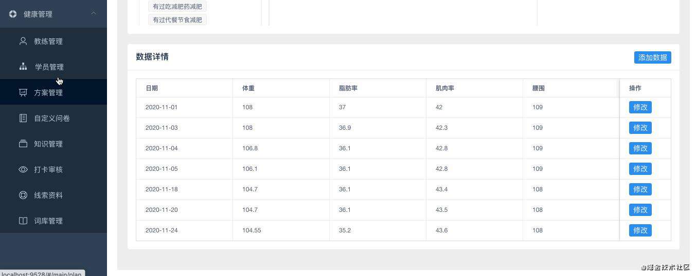 Node.js开发实践，前端工程师的MVP利器
