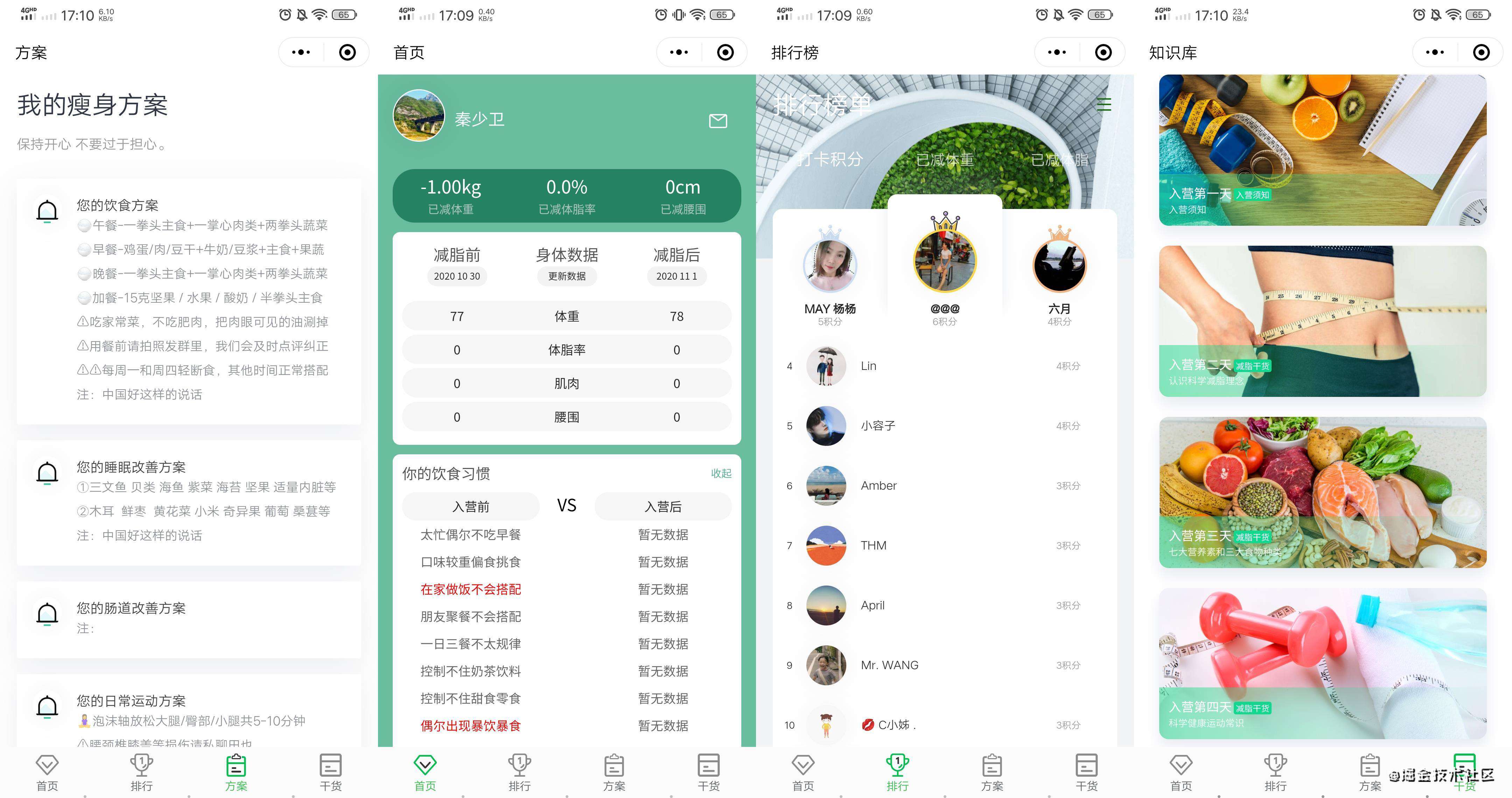 Node.js开发实践，前端工程师的MVP利器