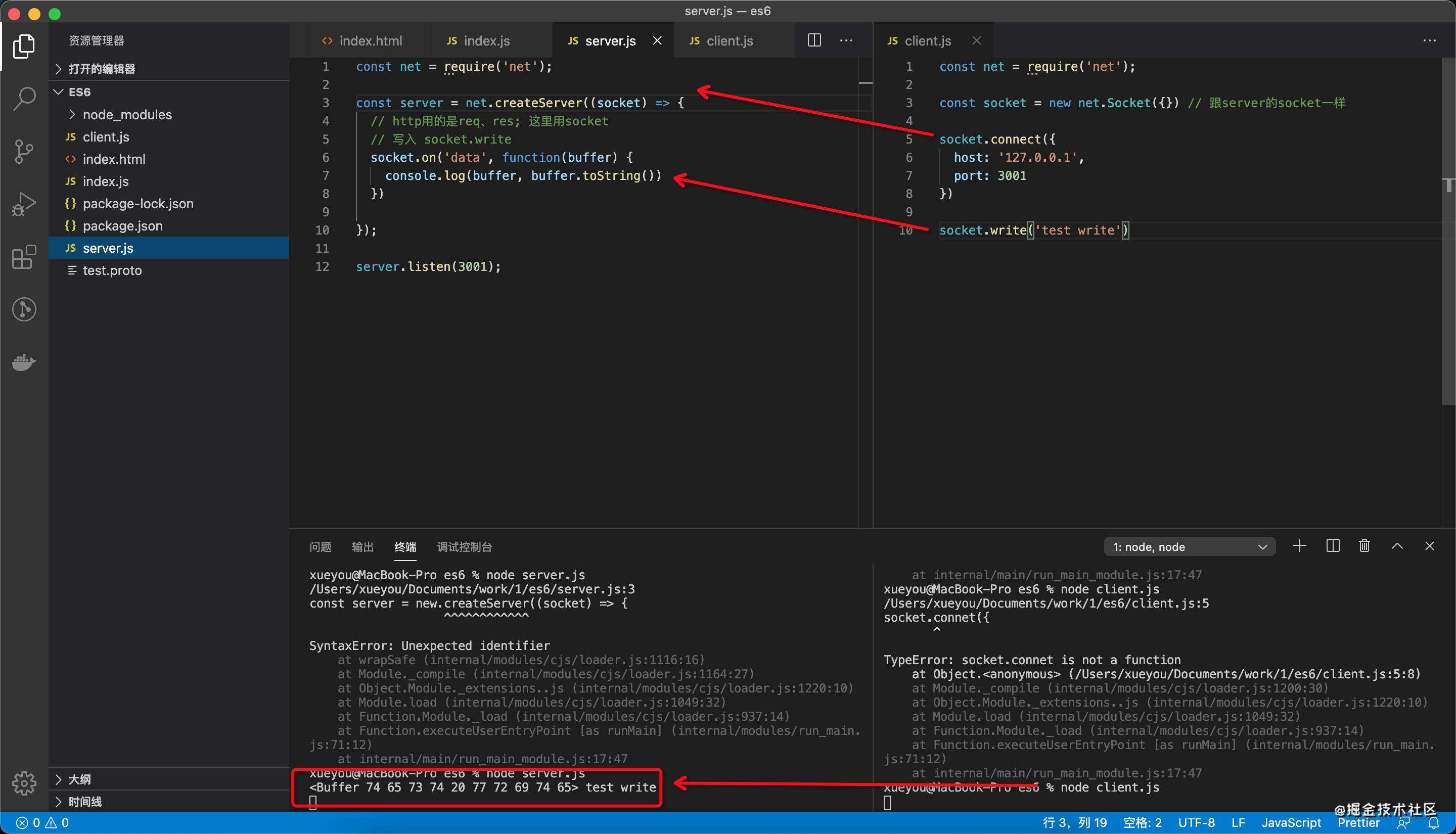 Node.js：RPC通信