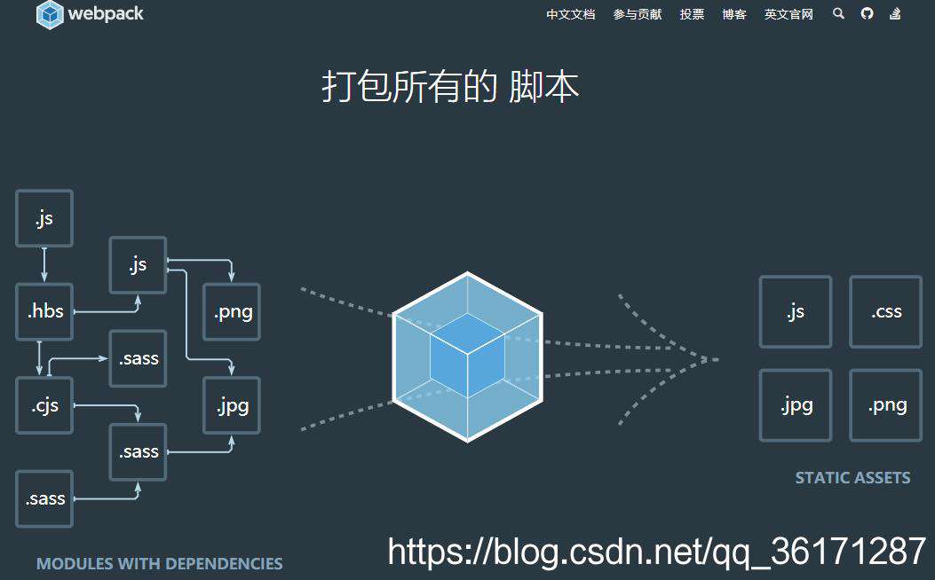 Node.js学习（一）——简介