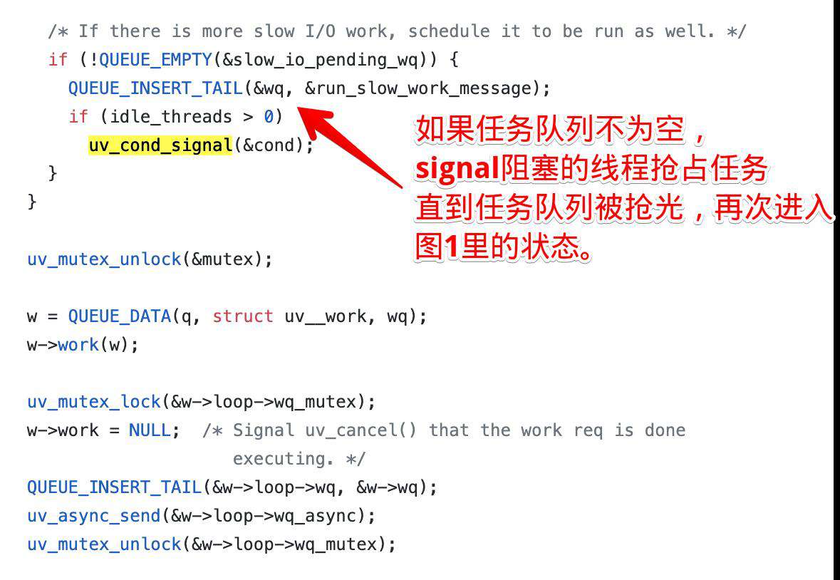 Node.js eventloop + 线程池源码分析（建议精读）