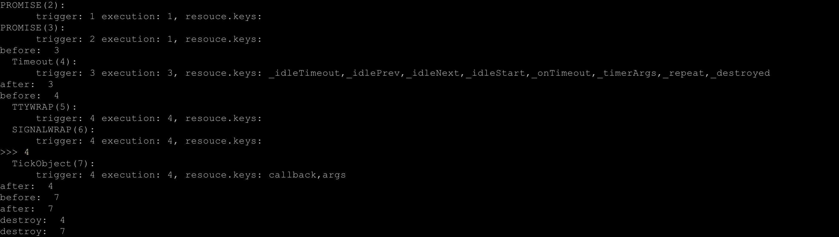 Node.js 并发能力总结