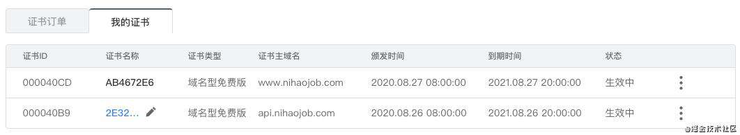 Node.js开发实践，前端工程师的MVP利器