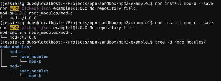 node_modules 困境