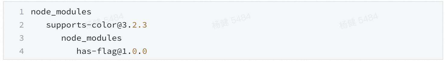 node_modules 困境