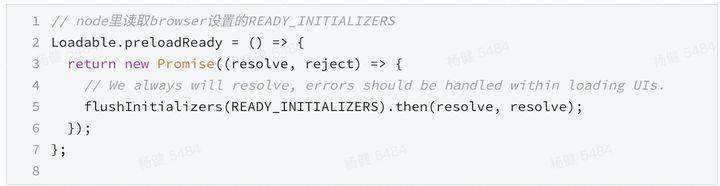 node_modules 困境