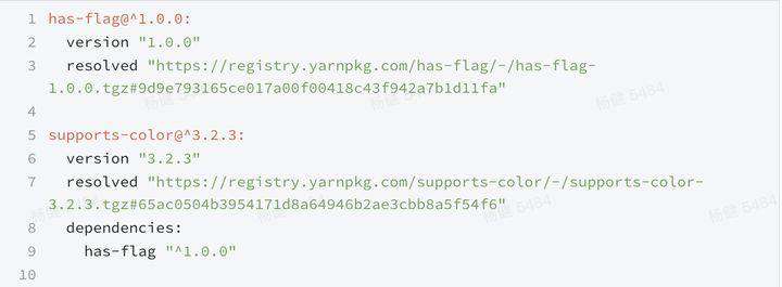 node_modules 困境