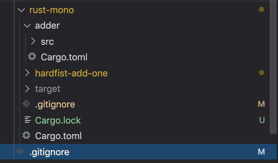node_modules 困境