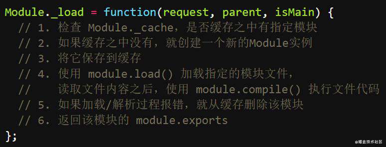 Node的模块系统