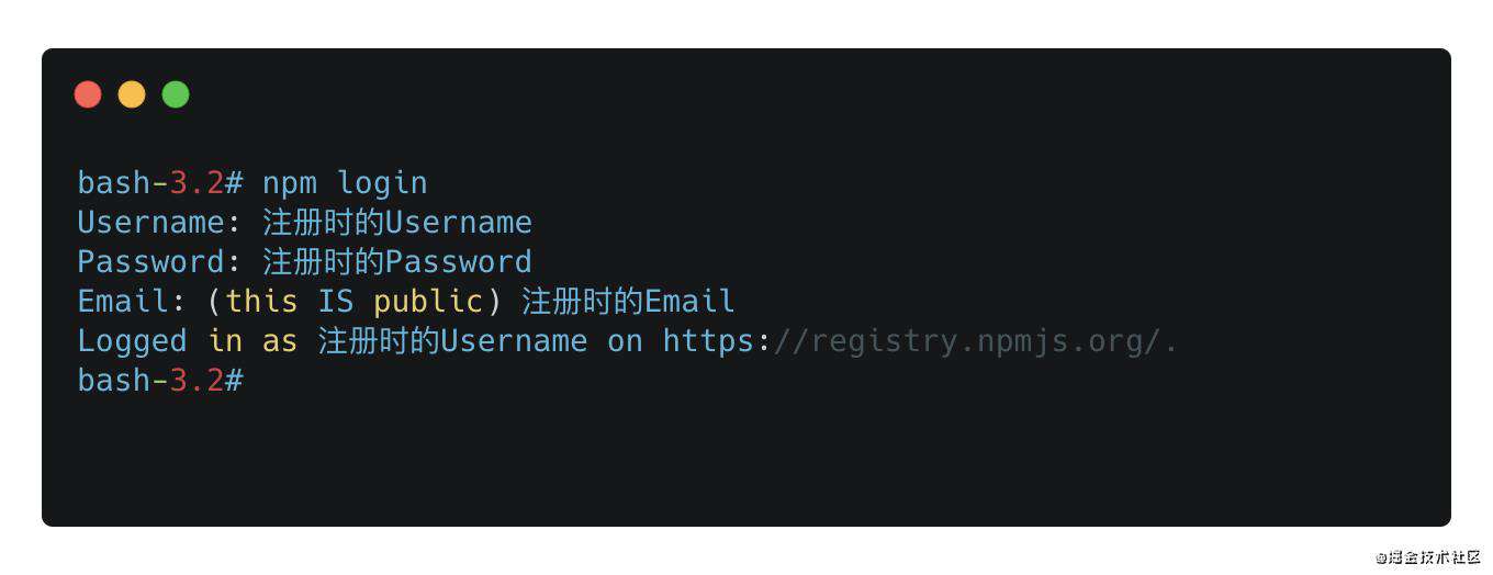 npm系列(四)—发布npm包