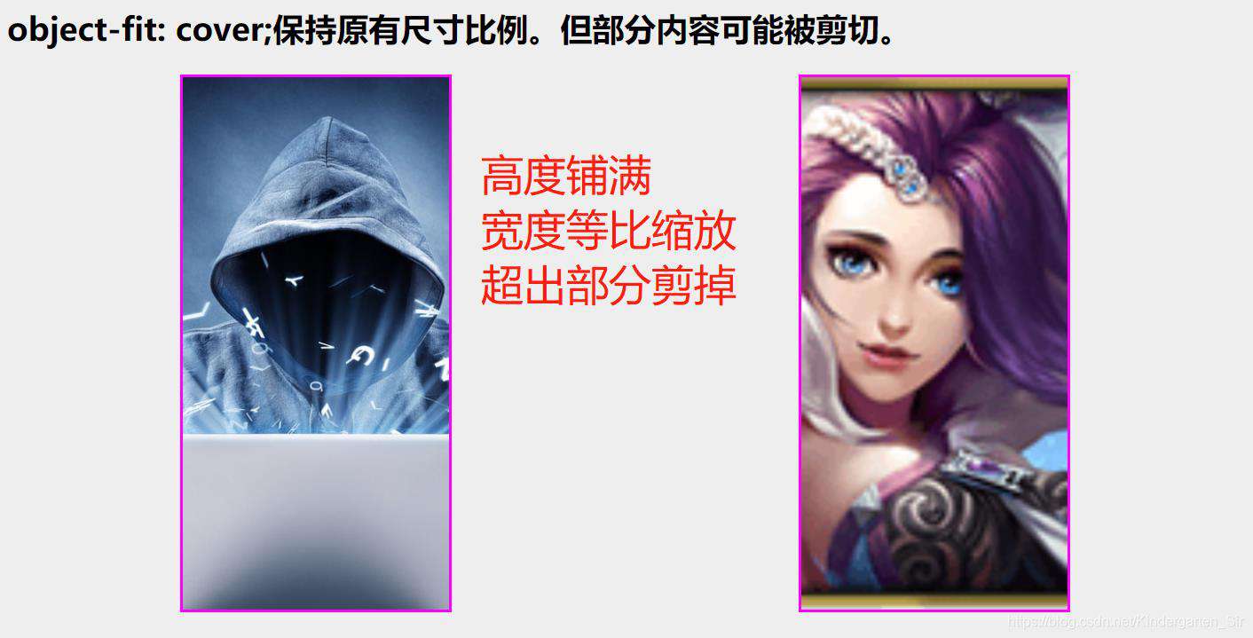 object-fit你真的知道吗