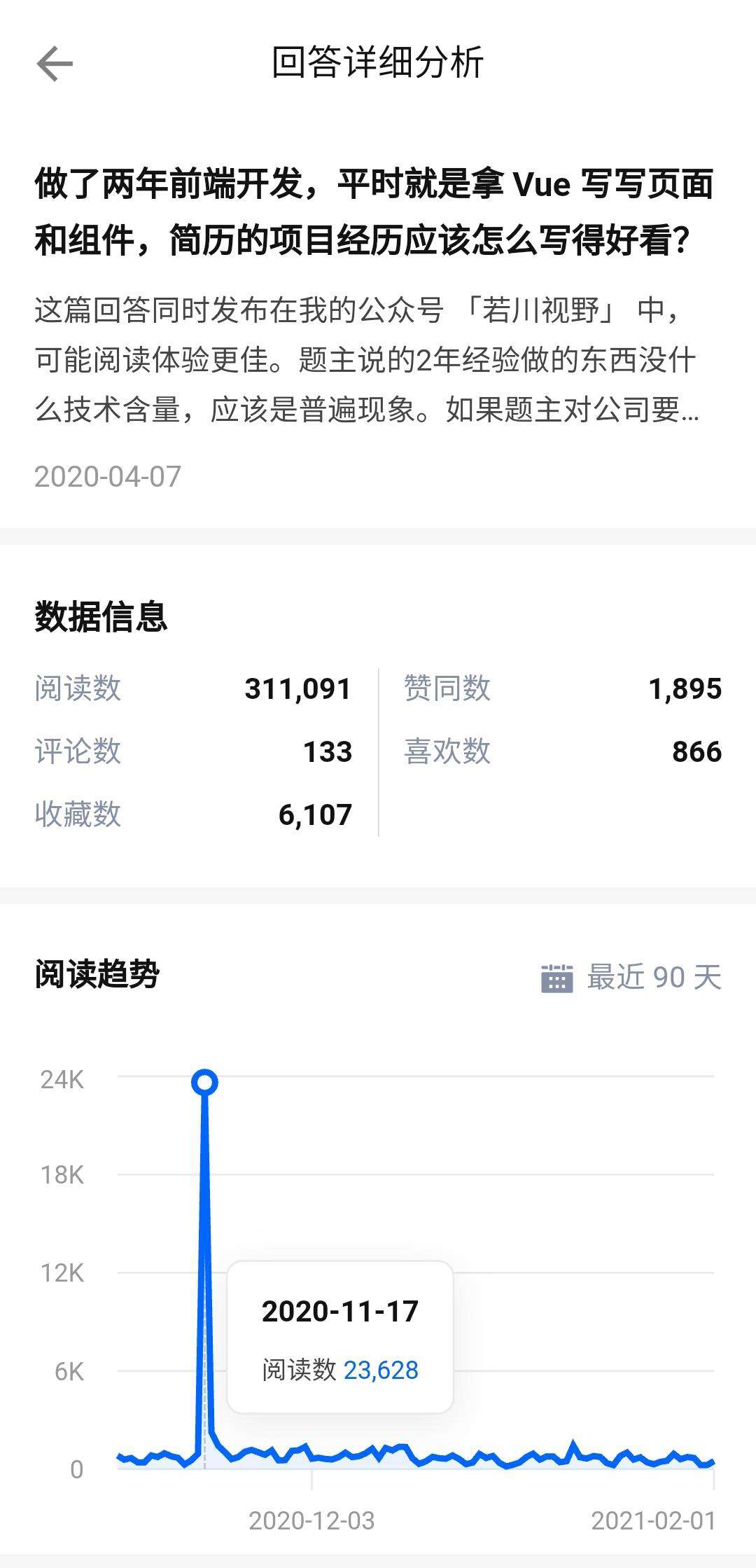 若川的2021年度总结，水波不兴