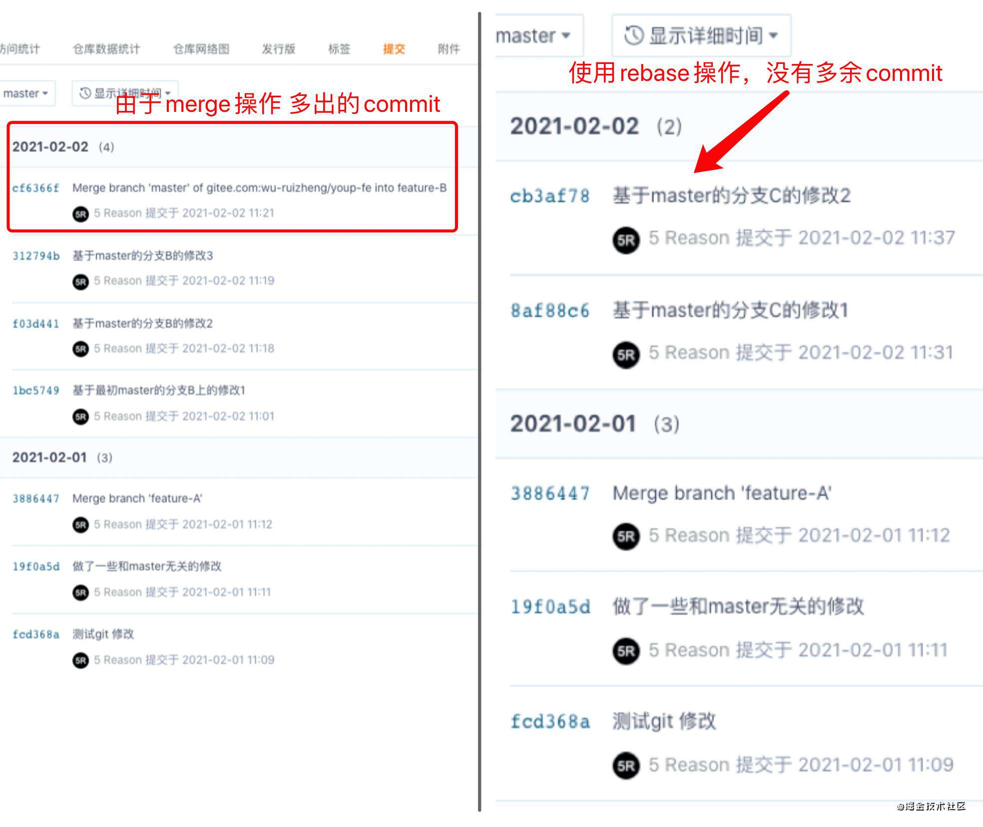 让commits历史像Vue一样清爽优雅-Git rebase 原理、工作流介绍+常见问题指南