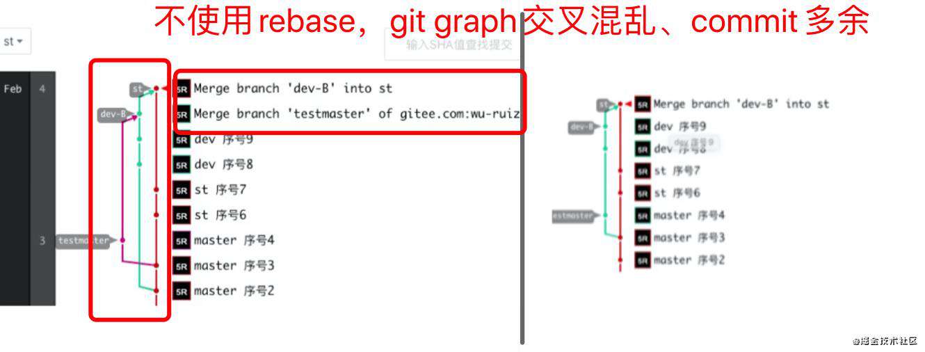 让commits历史像Vue一样清爽优雅-Git rebase 原理、工作流介绍+常见问题指南