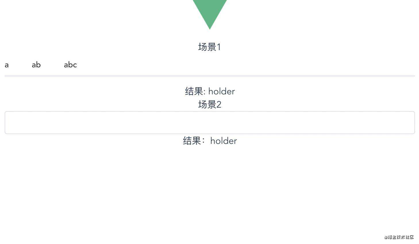 前端的“Race Condition”