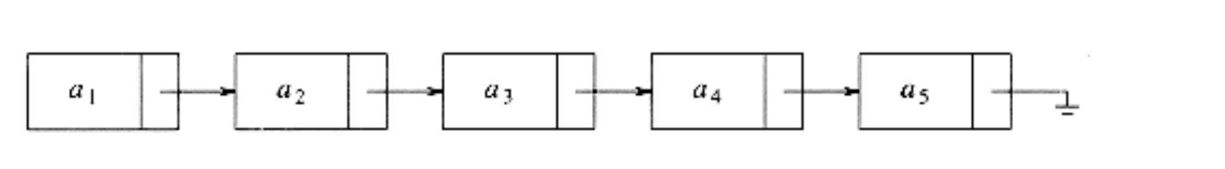 前端工程师的自我修养：React Fiber 是如何实现更新过程可控的