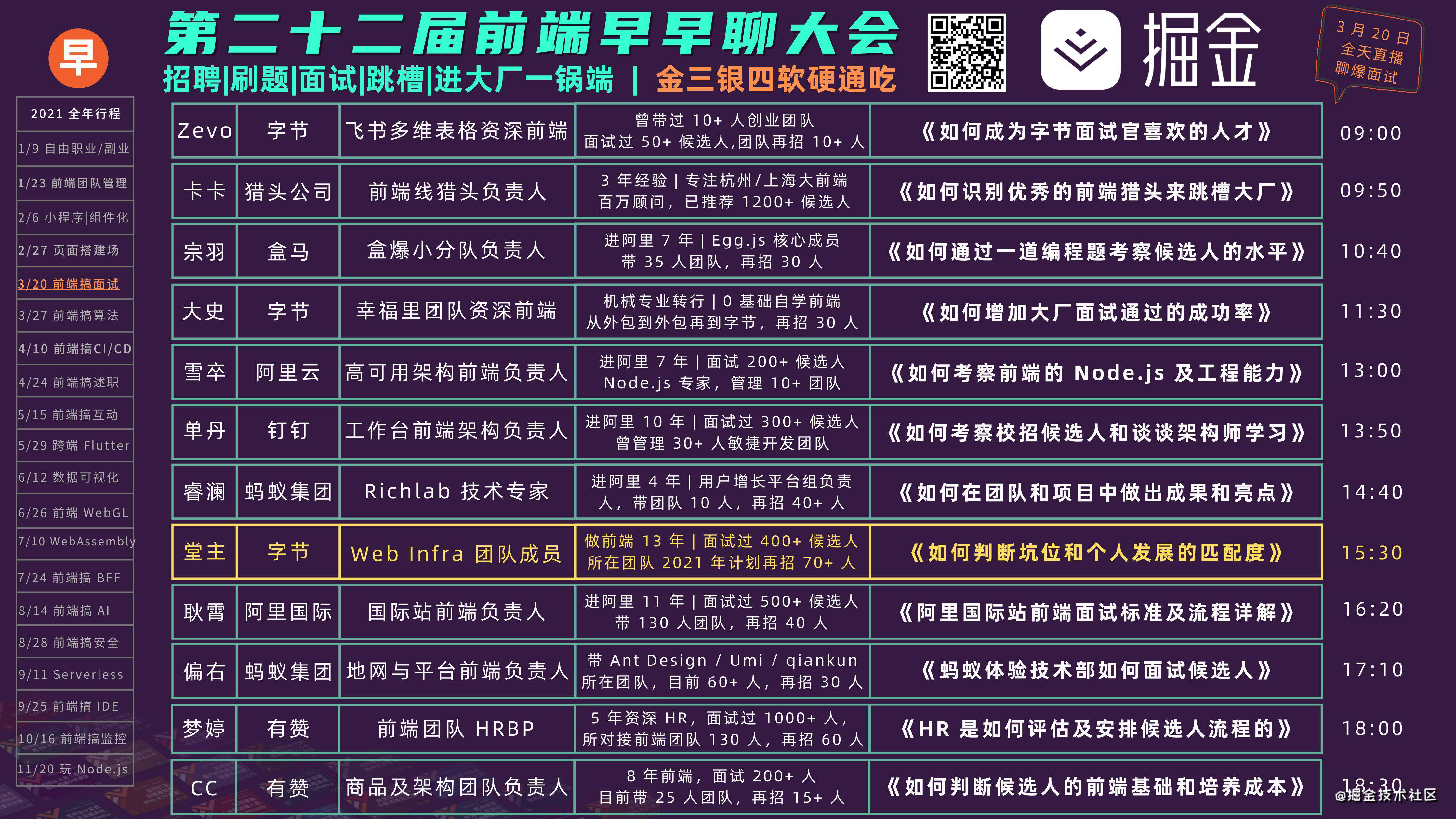 前端候选人、团队负责人、技术面试官、猎头及 HR 的套路