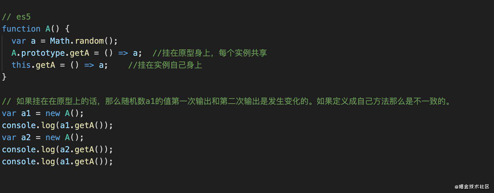 前端进阶之必会的JavaScript技巧总结
