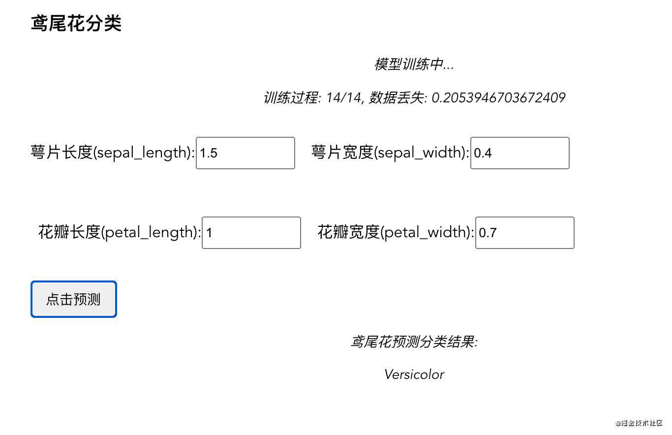 前端开发者的机器学习(Machine Learning)初体验