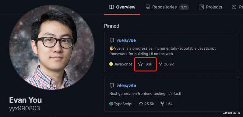 前端框架怎么选 2021 React VS Vue