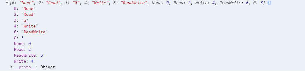 前端猛男带你玩转Typescript（上）