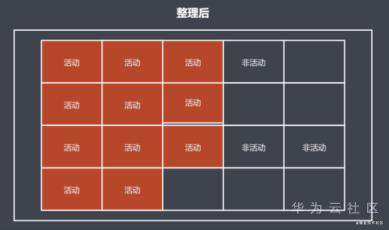 前端面试常考题：JS垃圾回收机制