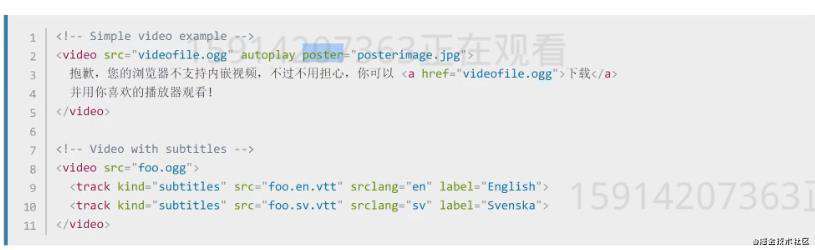 前端面试题总结一（HTML和CSS）