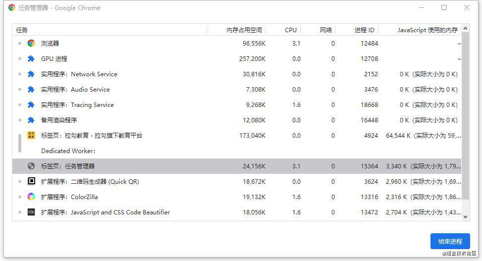 前端内存监控 —— 使用Performance工具