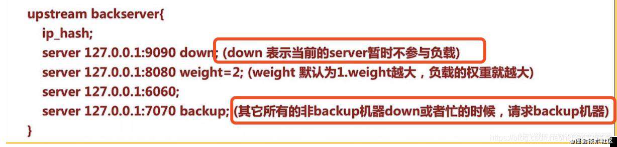 前端Nginx系列之负载均衡，均衡策略，session保持方案